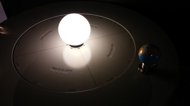Centrum Nauki Kopernik w Warszawie — Exhibit showing how seasons are changing, Copernicus Science Centre in Warsaw