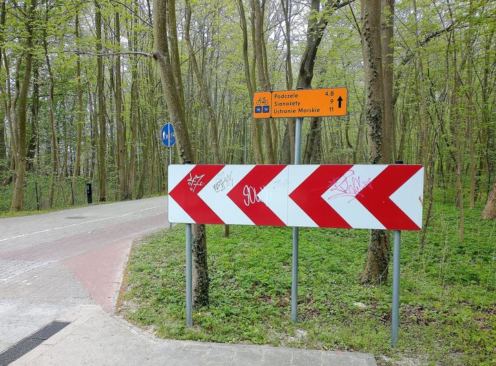 Velo Baltica – rowerem wzdłuż Bałtyku